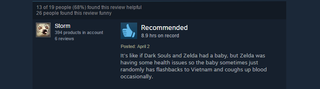 Illustration for article titled Hyper Light Drifter, As Told By Steam Reviews